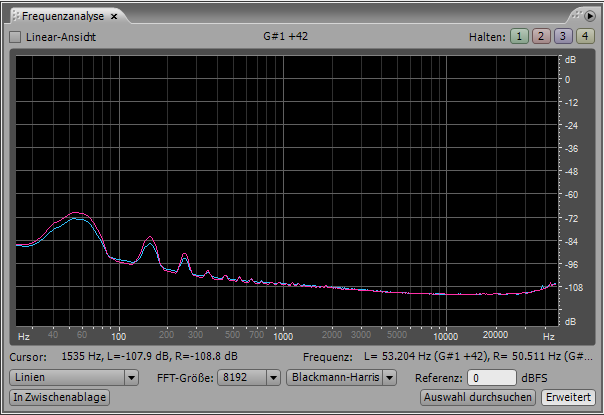 Rauschen der Elektronik