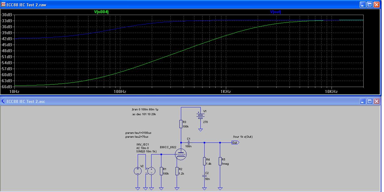 ECCTest2