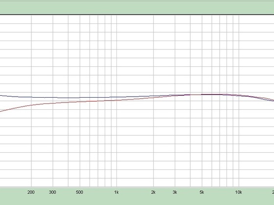 F V1 Ra=330K-Ra=220K