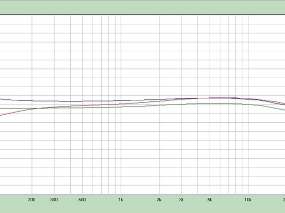 F V1 Ra=330K-Ra=100K 5751