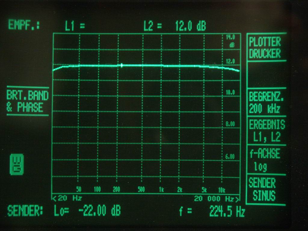 Amplitudengang_1W an 8Ohm