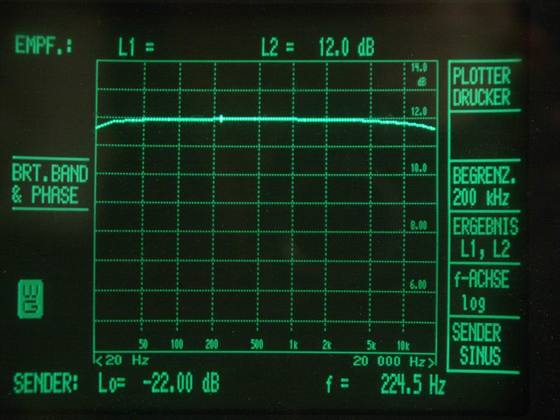 Amplitudengang_1W an 8Ohm