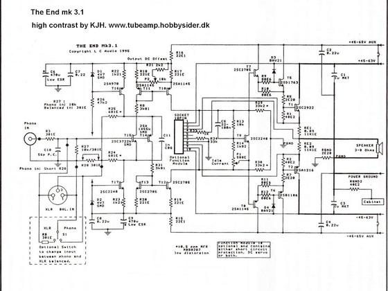 The End mk3.1