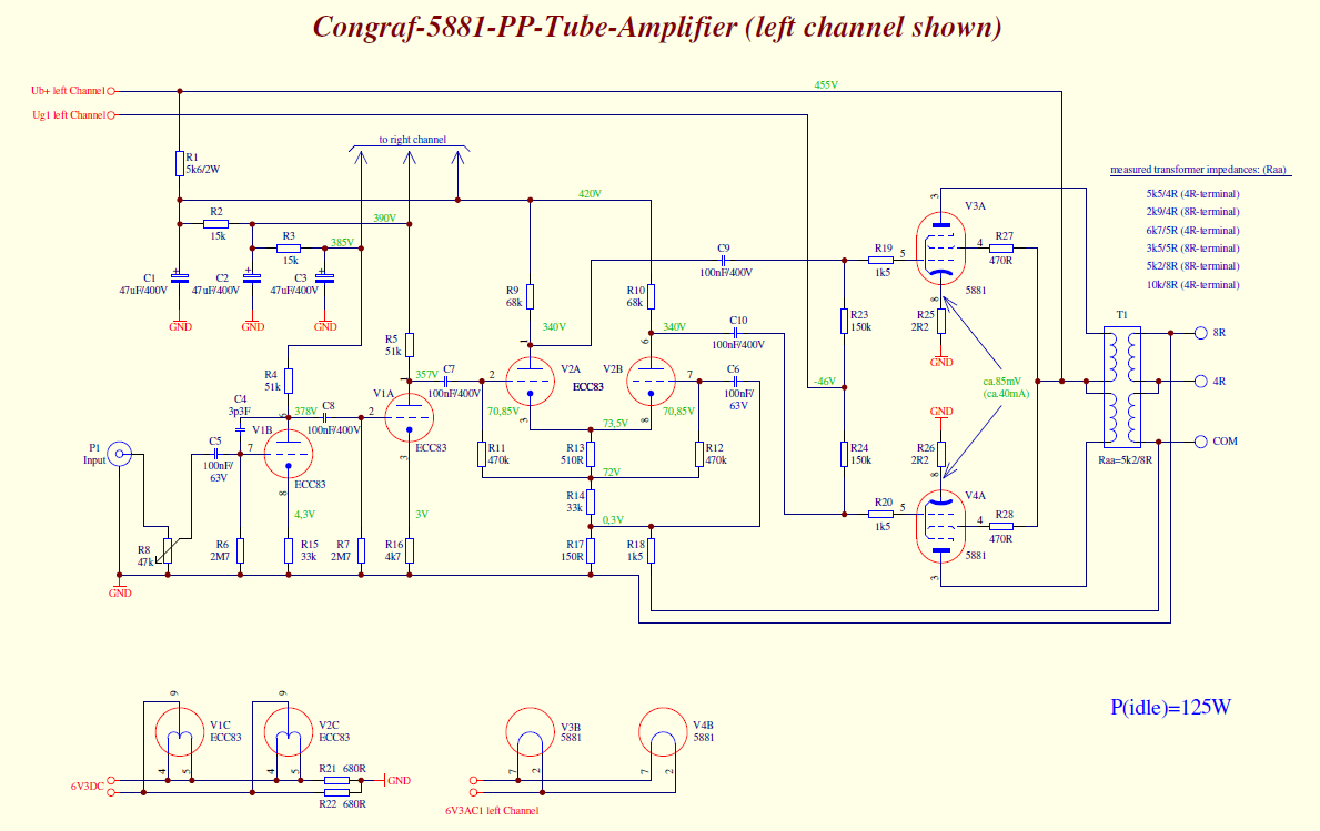 Congraf_Amp_Sch