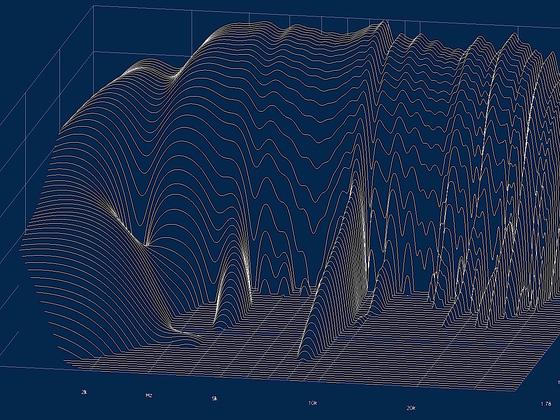 BMS 4538 and CD-Horn