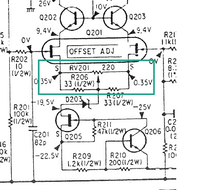 SonyTAE86BOffset1b