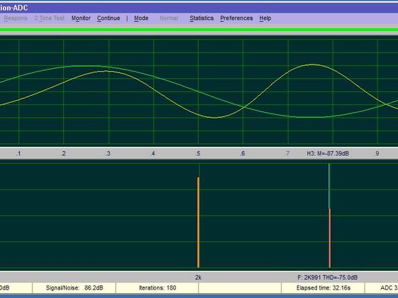 J2 mit Diana gemessen k2 positive Phase