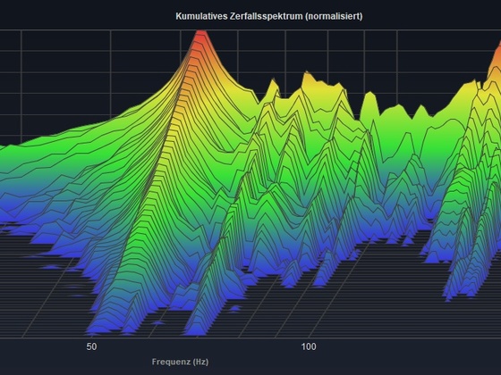 Wasserfall lange Seite BR verschlossen