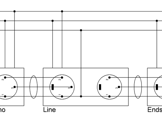 XLR Anschluss