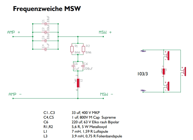 manger_103_weiche_msw