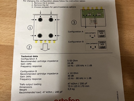 Ortofon Verto