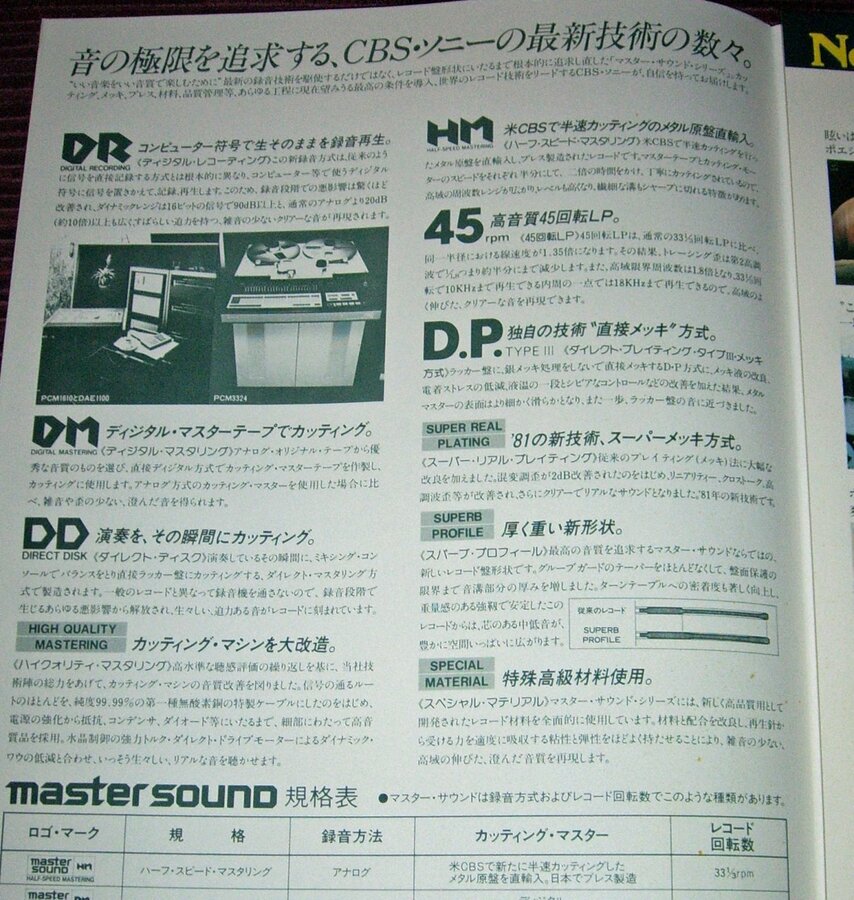 SONY Master Sound