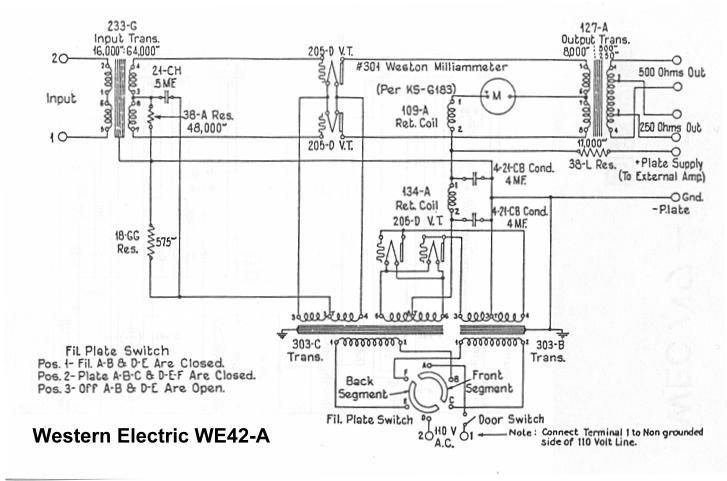 Western Electric Kinoverstärker WE 42-A