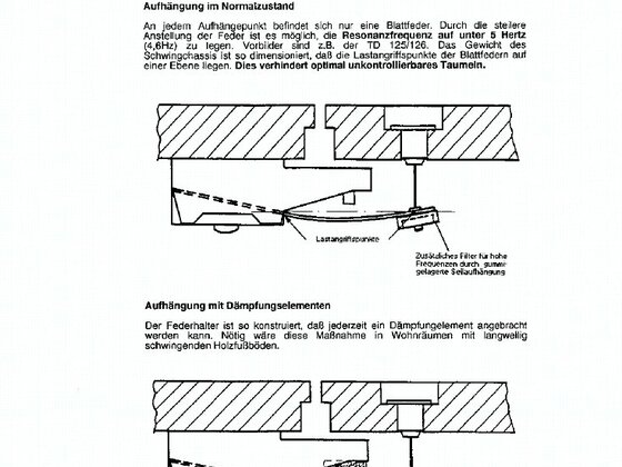 TD 2001 Schwingchassis