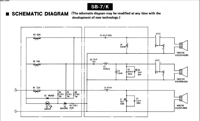 Technics SB-7 revision