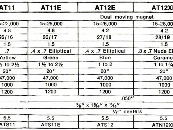 Übersicht AT10-13Ea