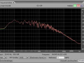 Wirkung des Low Cut Filters beim ART DJ Pre II