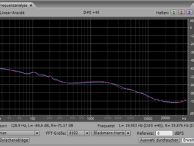 Rillenrauschen mit Low-Cut-Filter