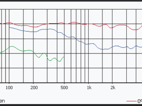 Geithain RL930K