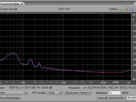 Rauschen der Elektronik