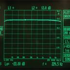 Amplitudengang_1W an 8Ohm