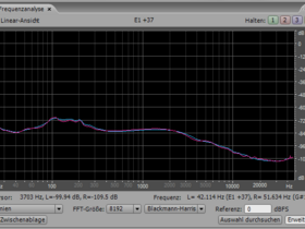 Rillenrauschen mit doppeltem Low-Cut-Filter ab 120 Hz