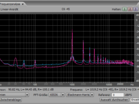 1 kHz-Sinus Ceraballs