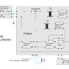 Prinzipbild Akku-Netzteil