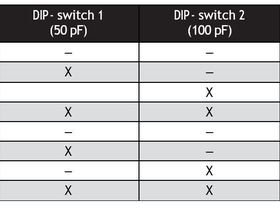 Cap_switch