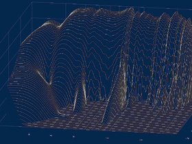 BMS 4538 and CD-Horn