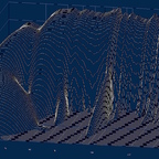 BMS 4538 and CD-Horn