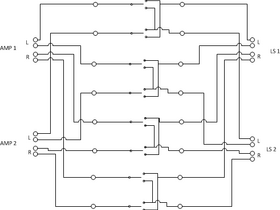 Ampswitch
