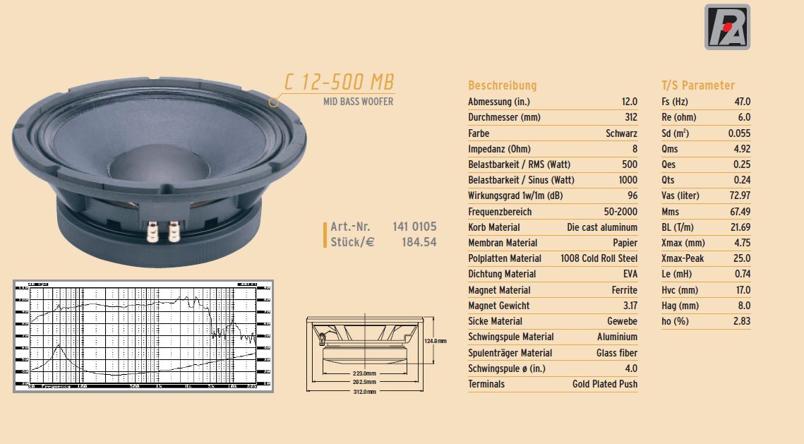 p audio c12 500mb