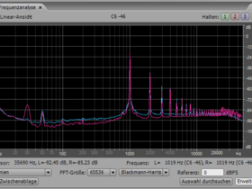 1 kHz-Sinus FPH, untergestellt