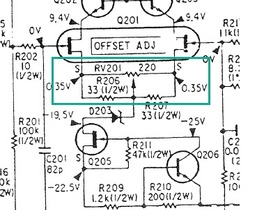 SonyTAE86BOffset1b